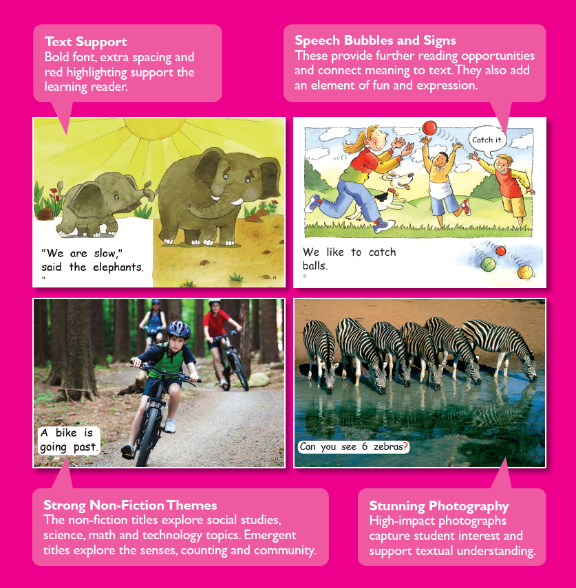 Text Support, speech bubbles and signs, strong non-fiction themes, stunning photography. High impact photographs capture student interest and support textual understanding.